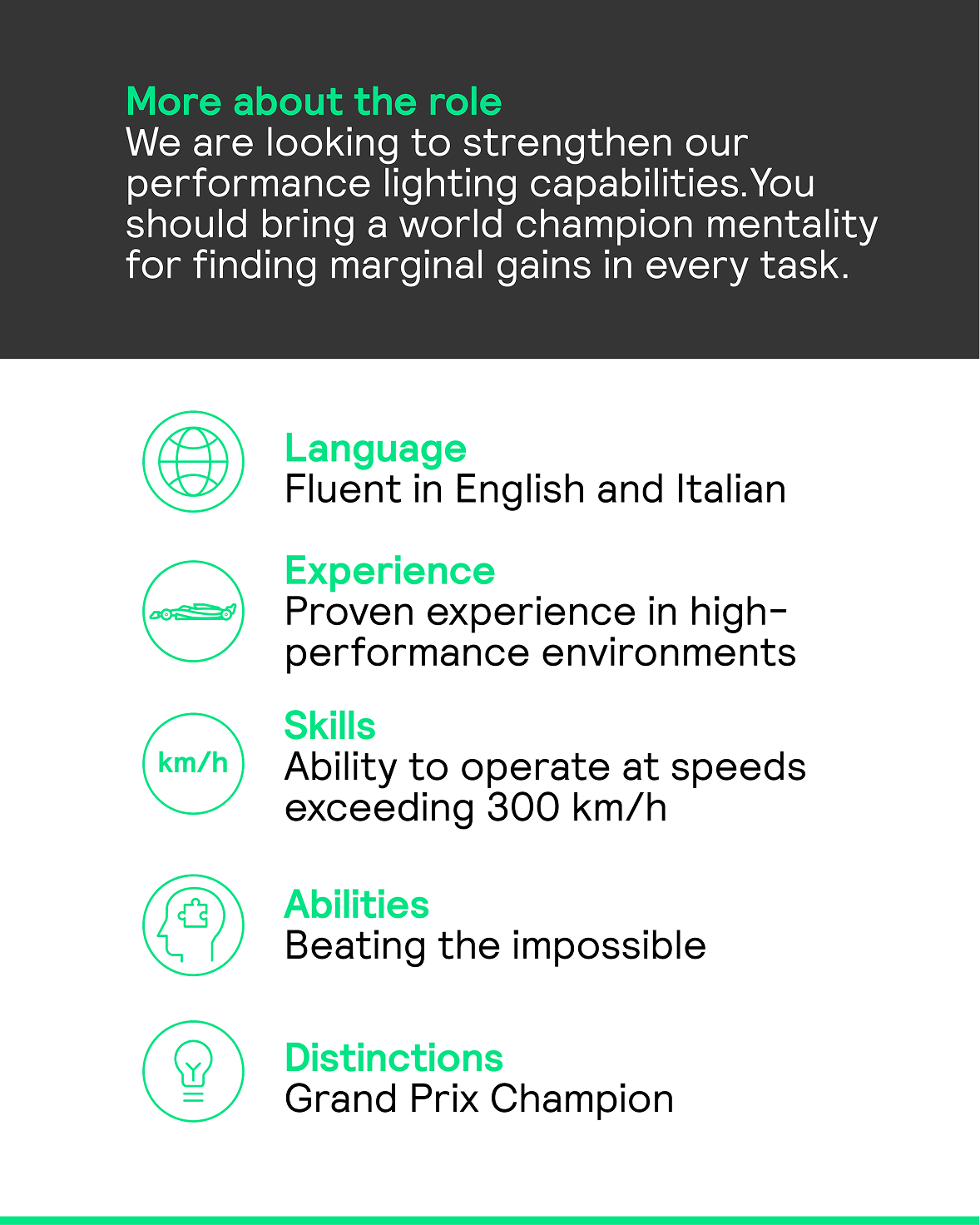 Light Engineer role description